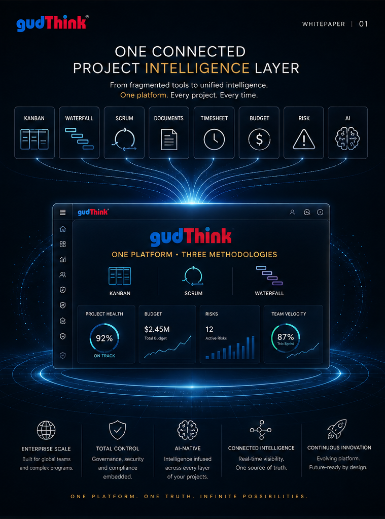 Agile is changing. Project Management must change with it.